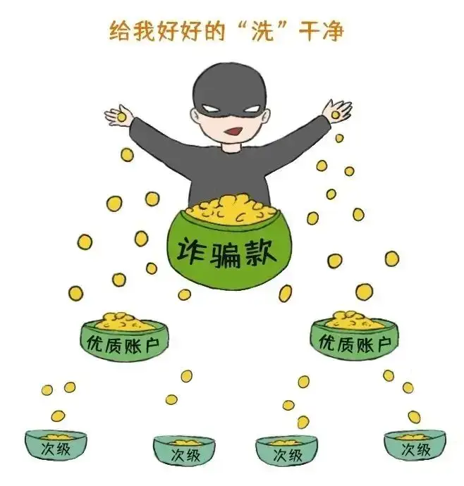 警惕这种手机“弹窗”，一不小心就让你成为骗子的“提款机”！