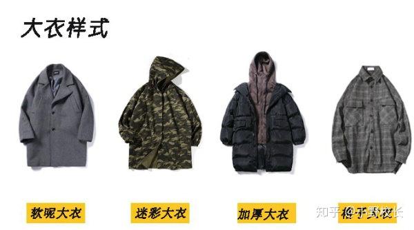 男士穿搭 | 冬季 | 最强攻略