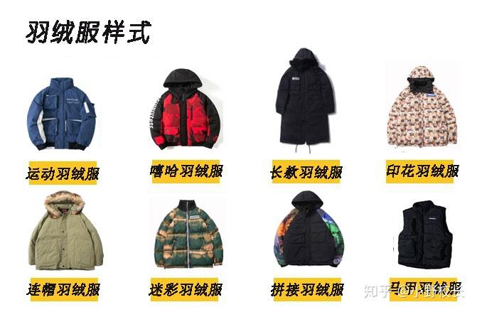 男士穿搭 | 冬季 | 最强攻略