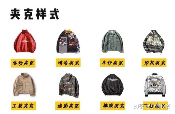 男士穿搭 | 冬季 | 最强攻略