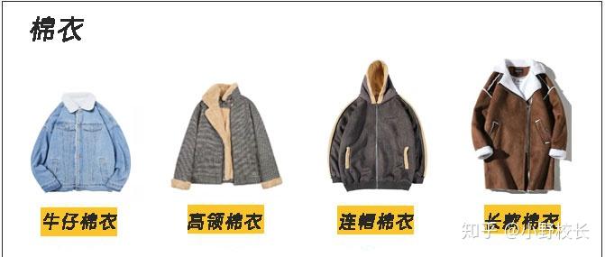 男士穿搭 | 冬季 | 最强攻略