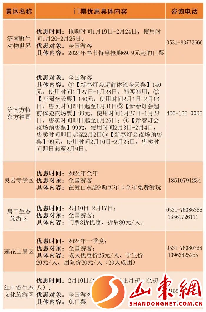 济南这些景区：免门票！打折！