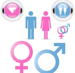 性别男、女、用英语怎么说啊/？男是male.还是man 女是?