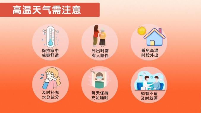 小布说天气 | 抛个硬币，如果粘在天花板上就不吃宵夜了~