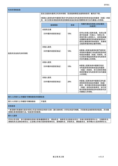 工商银行 中国南车等公布第三季业绩