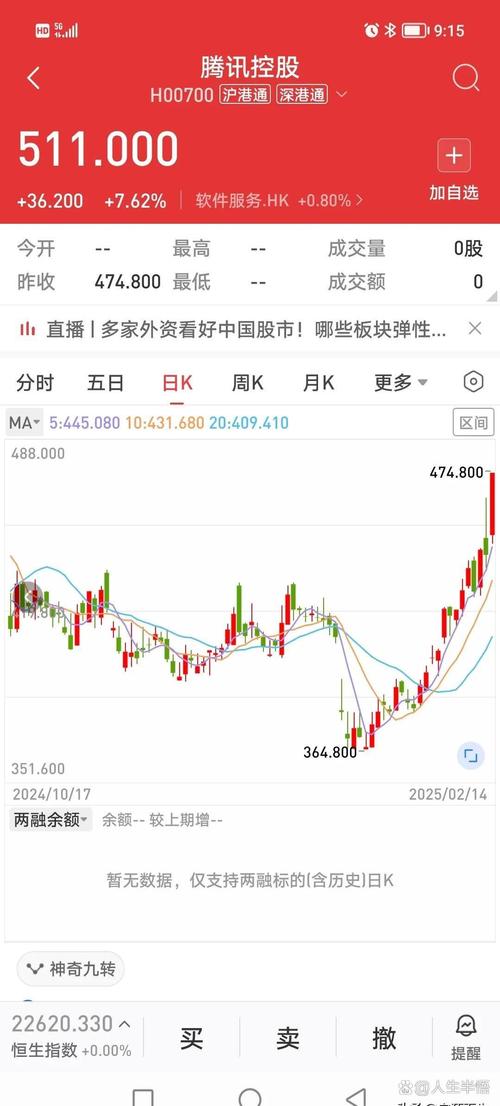 美银证券重申腾讯买入评级 目标价维持480港元