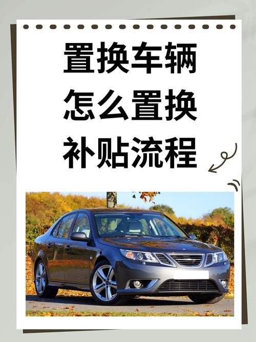 看车买车用车换车,省时省心省钱!