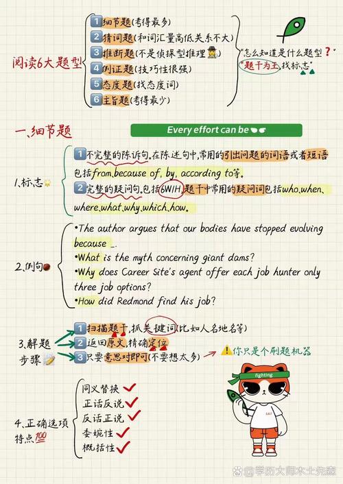考研英语90分是什么概念