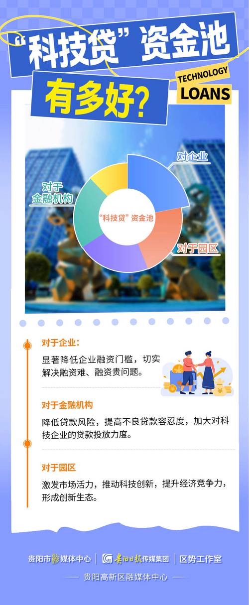 三个镜头，看化解小微企业融资难
