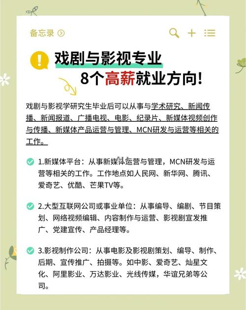 想学影视类专业，这些知识请知晓